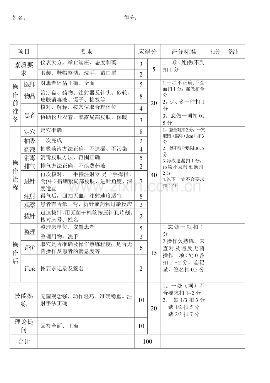 穴位注射操作规范及流程图.doc_第3页