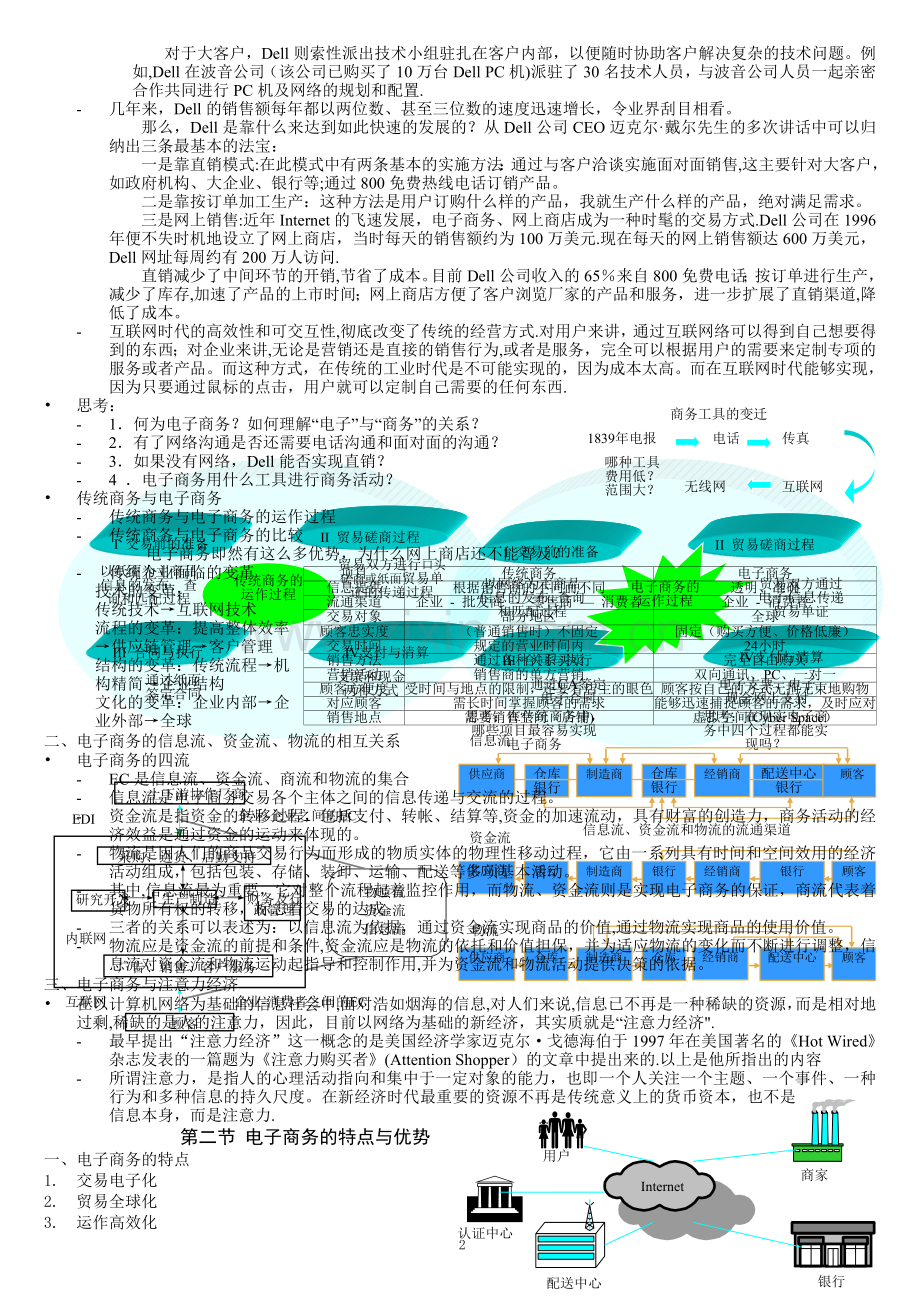 电子商务概论电子书kkggdf-sd.doc_第2页