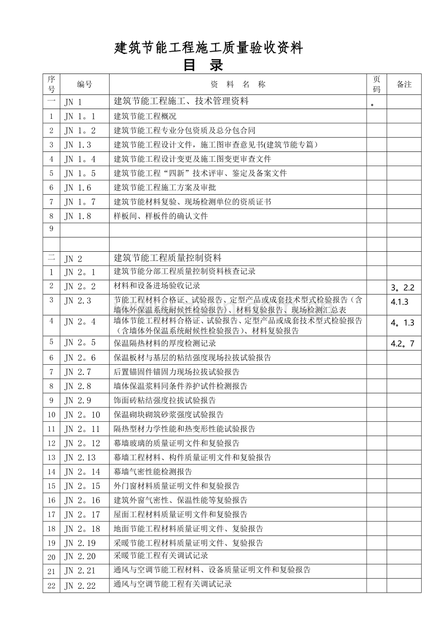 建筑节能工程质量验收表格.doc_第1页