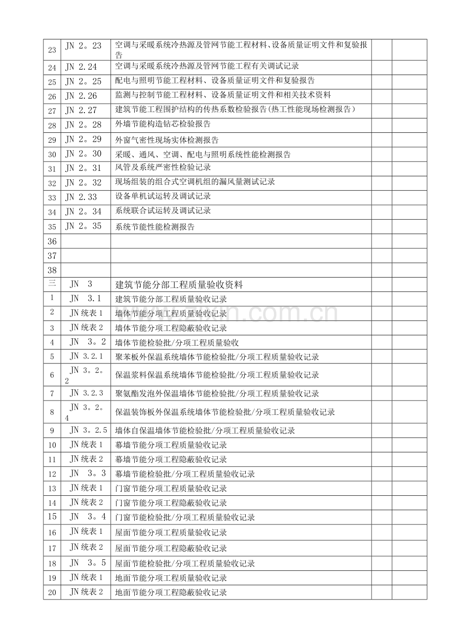 建筑节能工程质量验收表格.doc_第2页