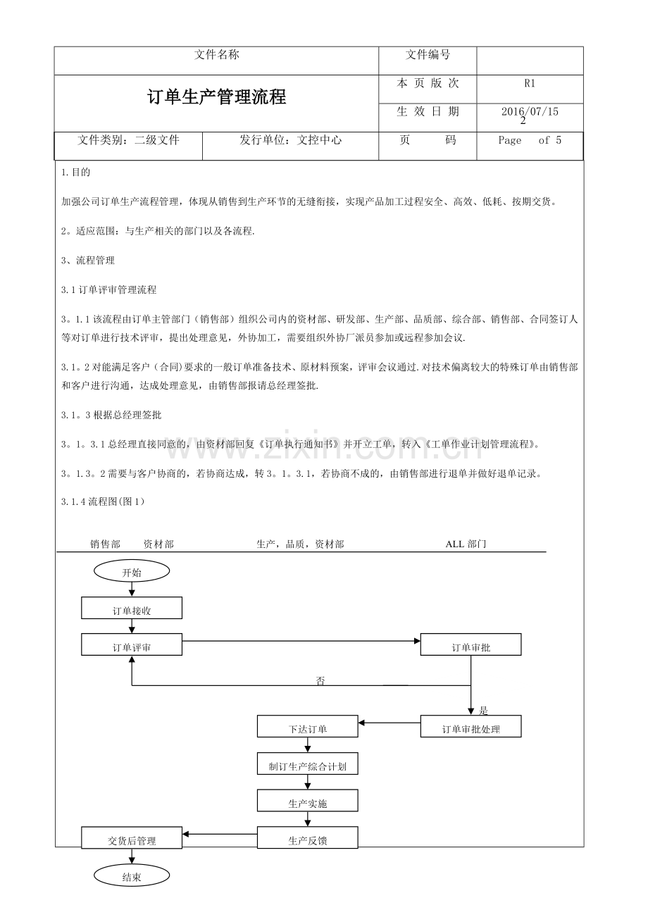 订单生产管理流程.docx_第2页