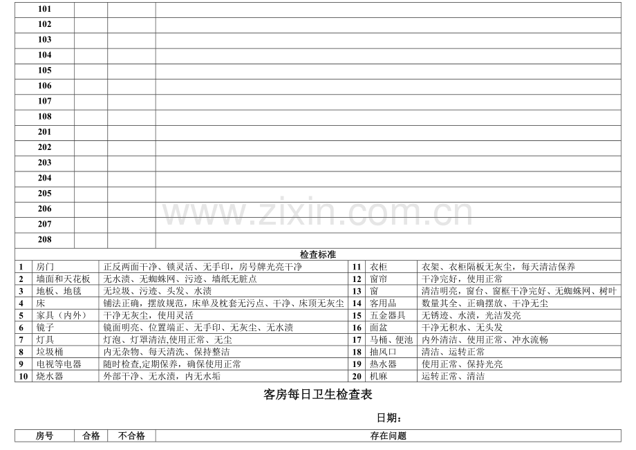 客房卫生检查表.doc_第2页