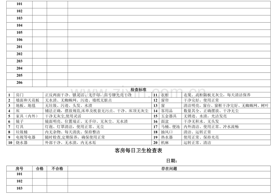 客房卫生检查表.doc_第3页