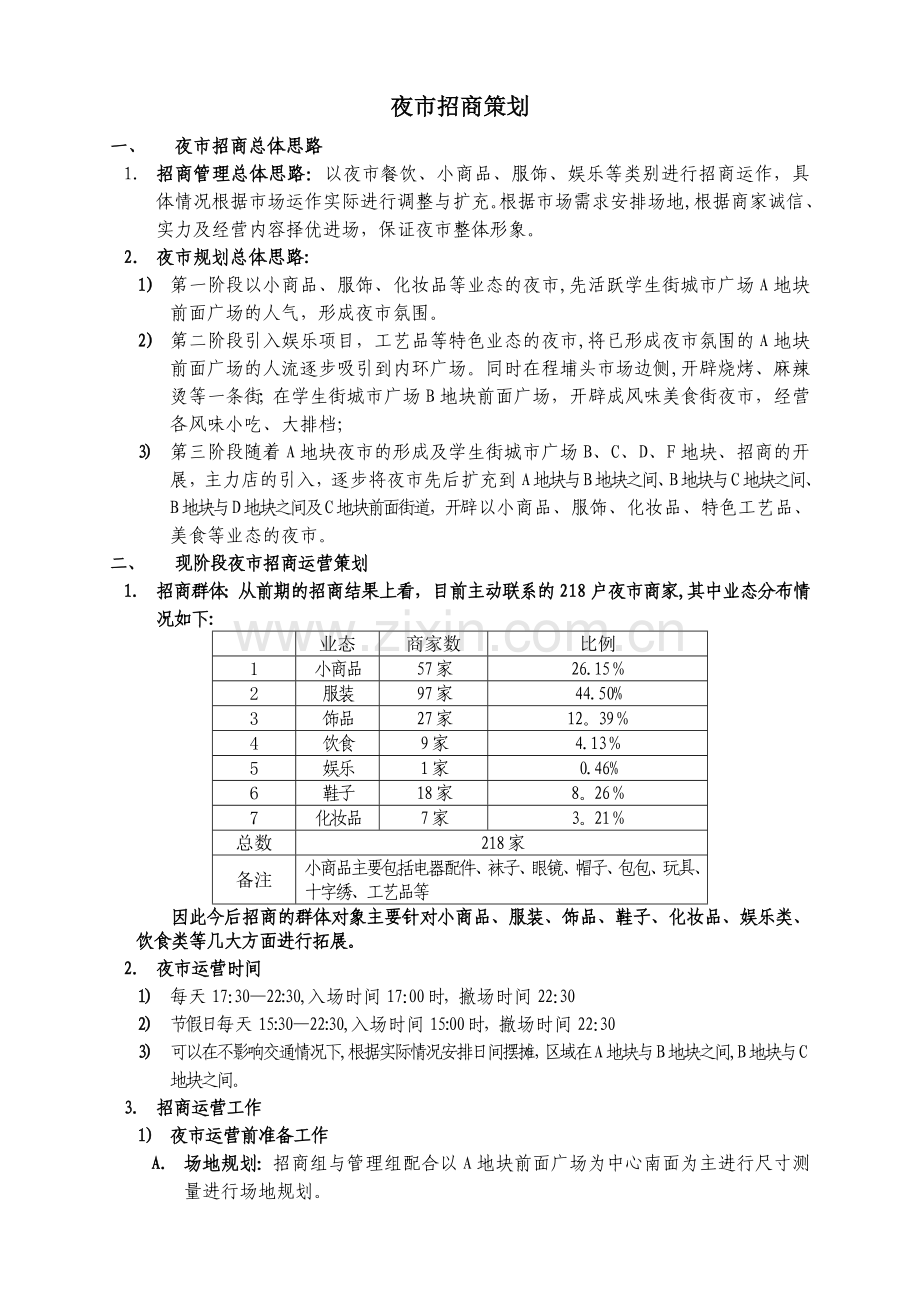 夜市招商流程.doc_第1页