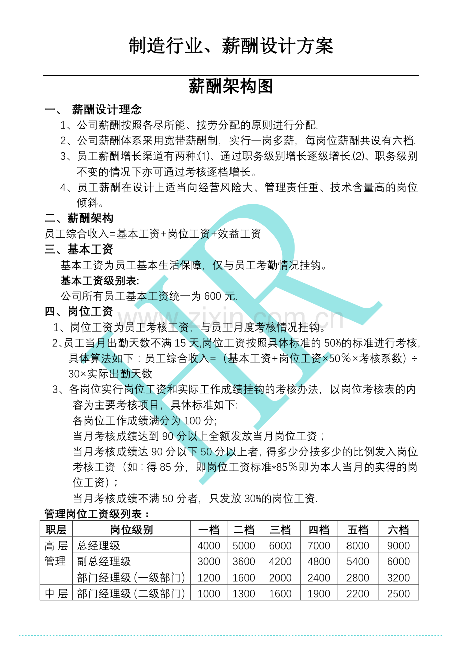 薪酬设计方案-04.doc_第1页