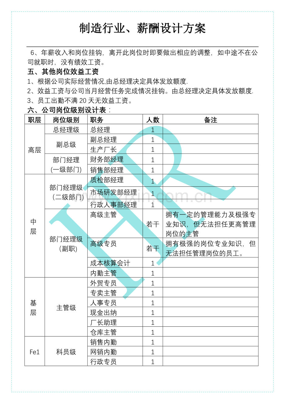 薪酬设计方案-04.doc_第3页