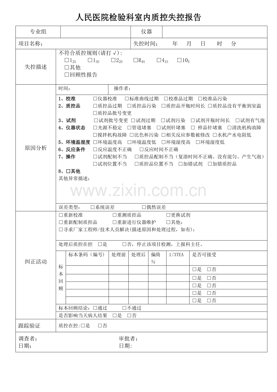 人民医院检验科室内质控失控报告.doc_第1页