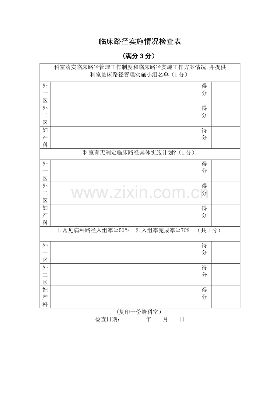 临床路径实施情况----检查表.doc_第1页