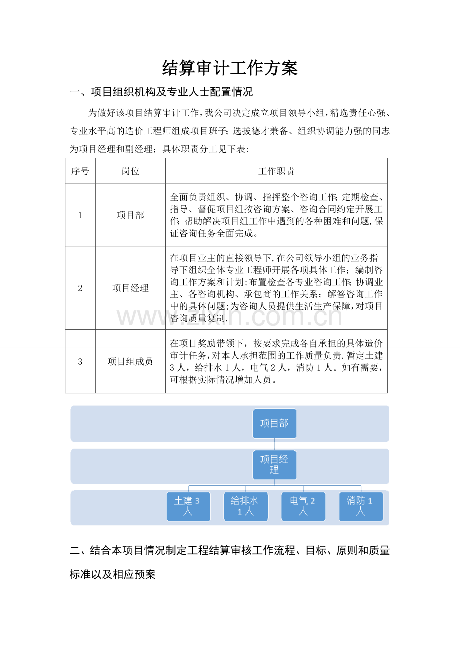 结算审计工作方案.doc_第1页