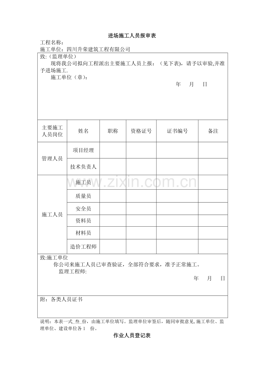 施工人员报审表.doc_第1页