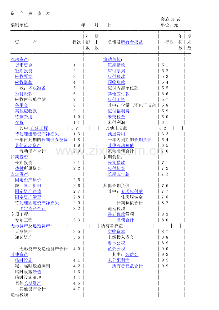 建筑公司财务报表53031.doc_第1页