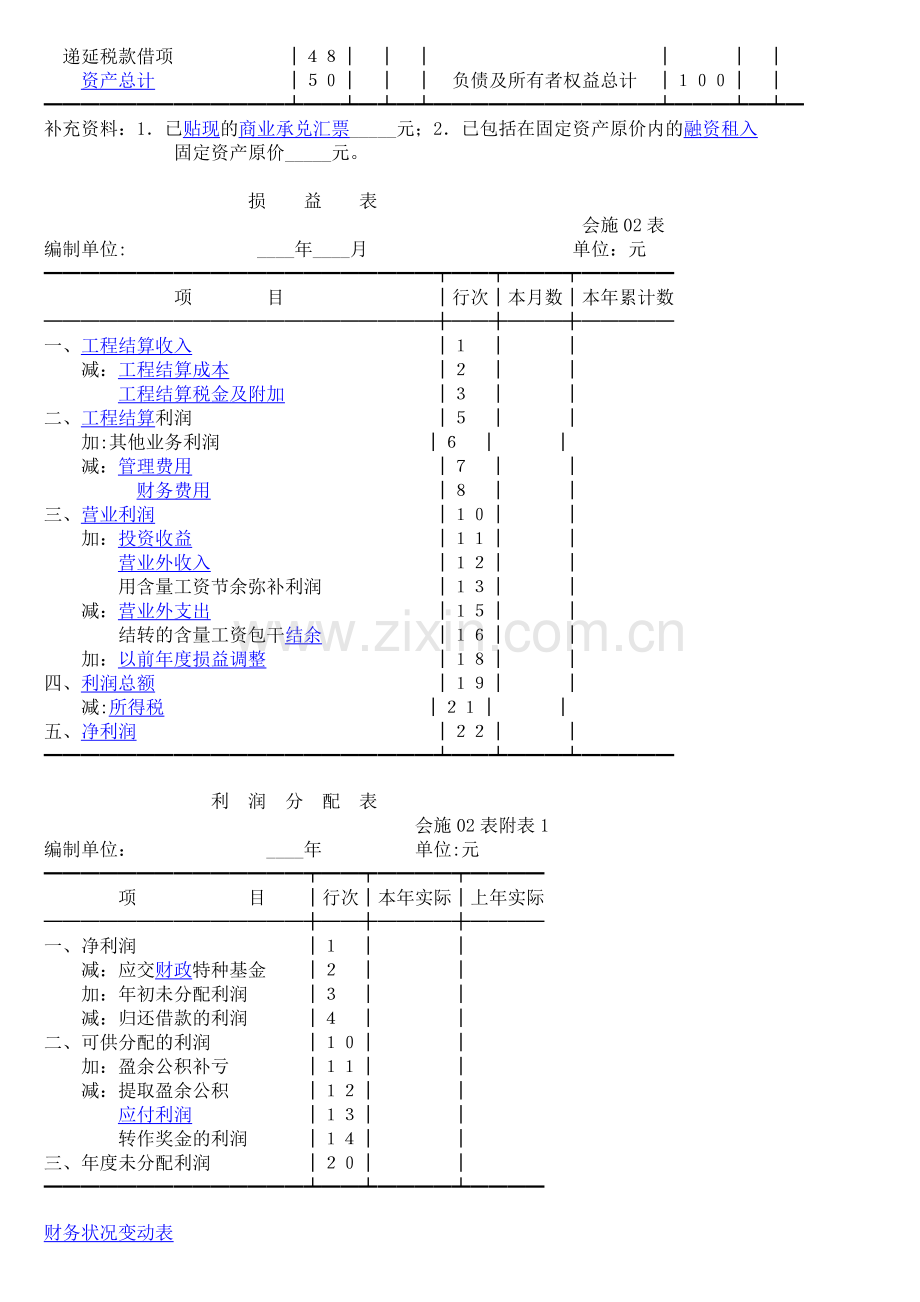 建筑公司财务报表53031.doc_第2页