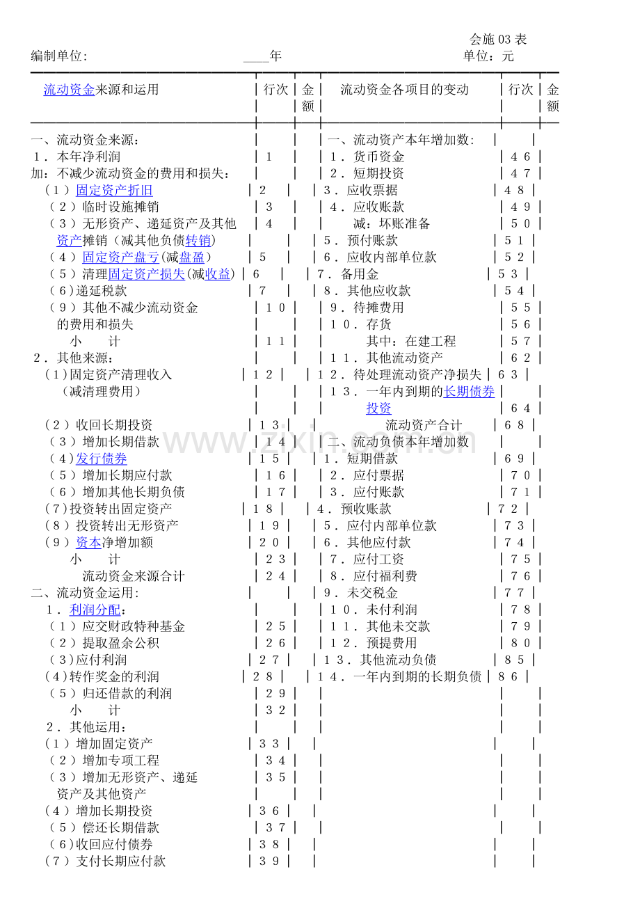 建筑公司财务报表53031.doc_第3页