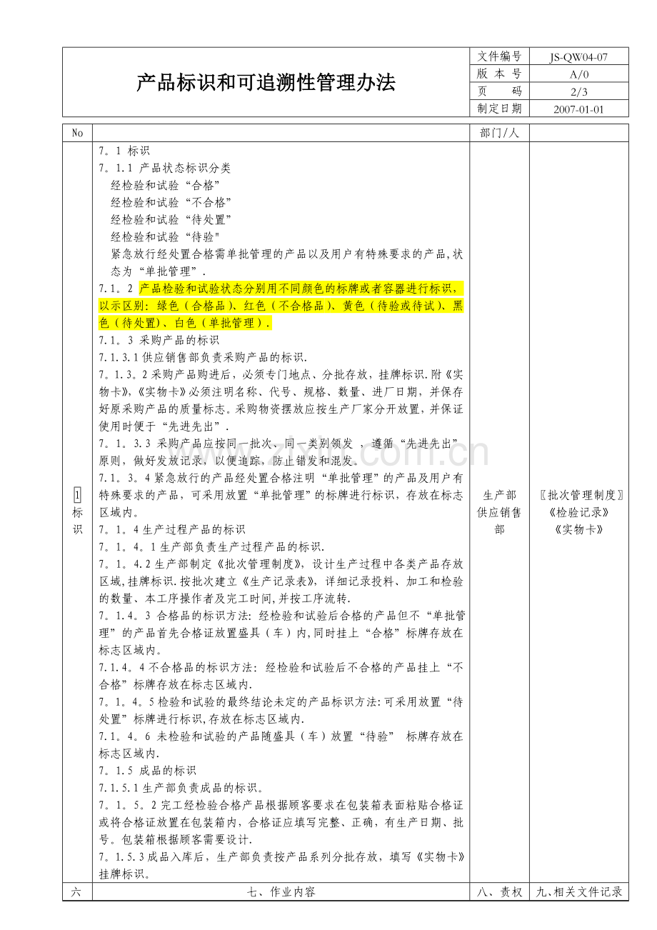 产品标识和可追溯性管理办法.doc_第2页