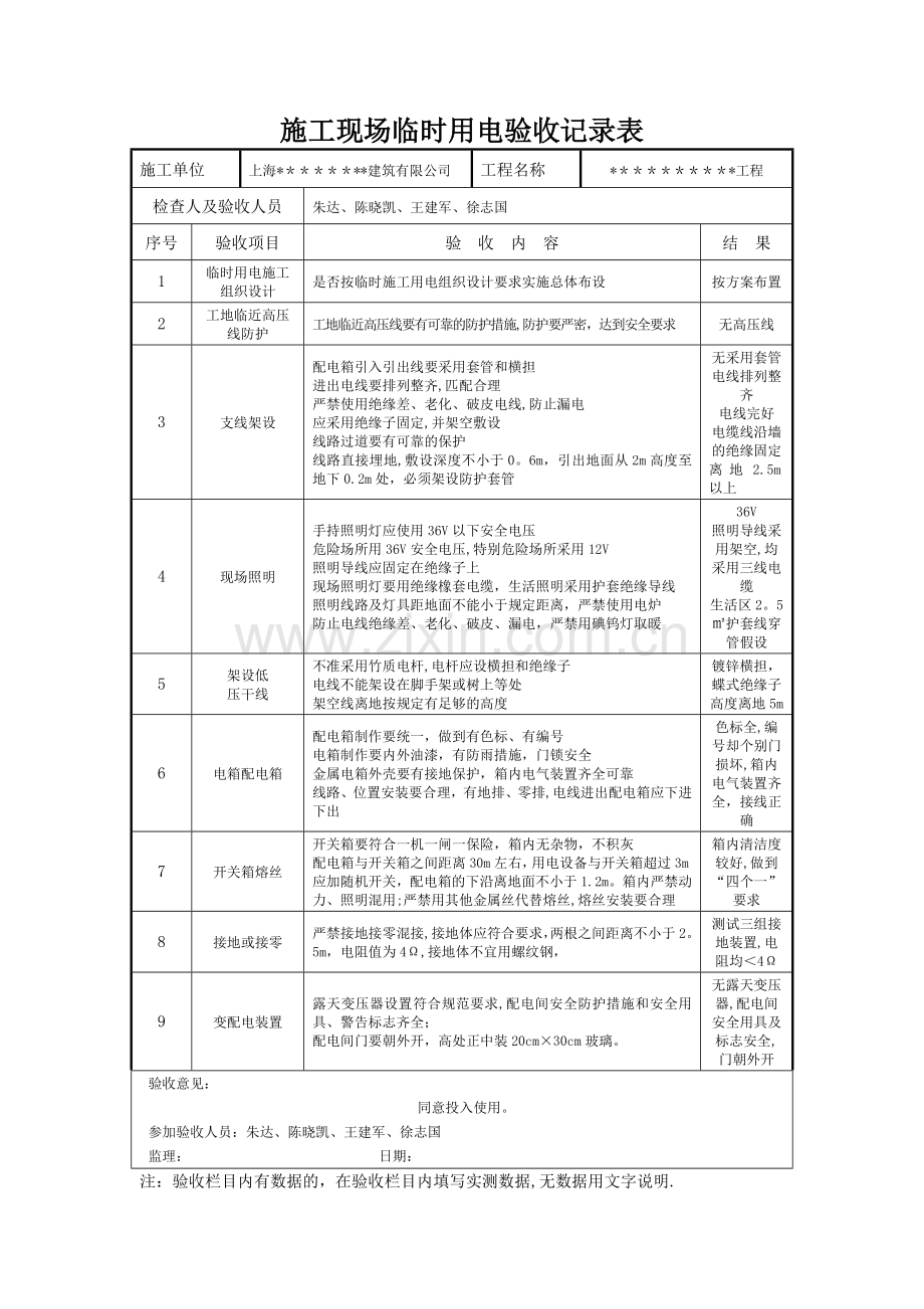 施工现场临时用电验收记录表.doc_第1页