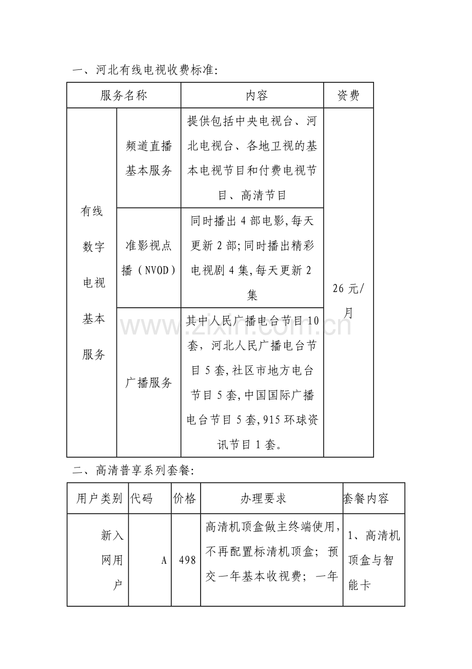 河北有线电视收费标准及部分免费高清电视节目列表.doc_第1页