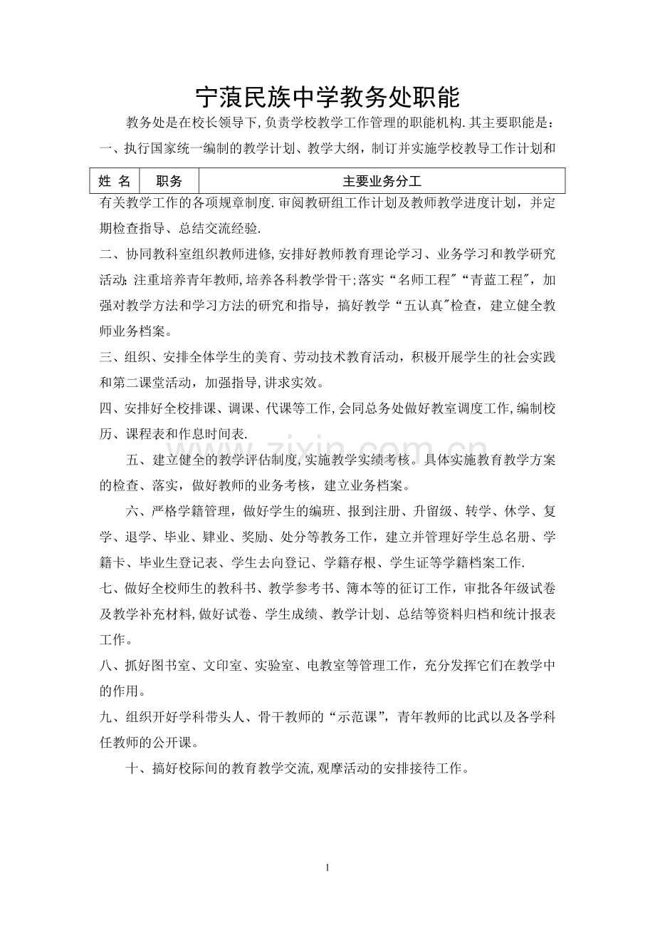 教务处各项规章制度(综合).doc_第1页