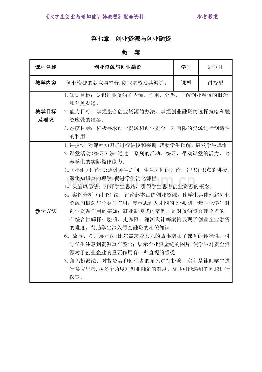 教案07-第七章-创业资源与创业融资.doc_第1页