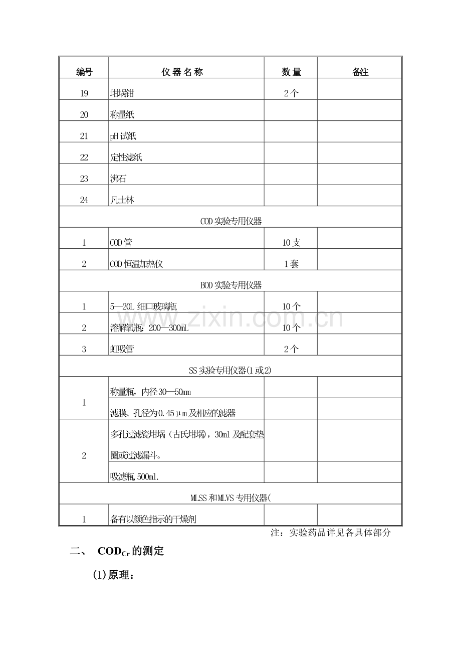 污水处理常规化验操作及化验设备、药品.doc_第3页