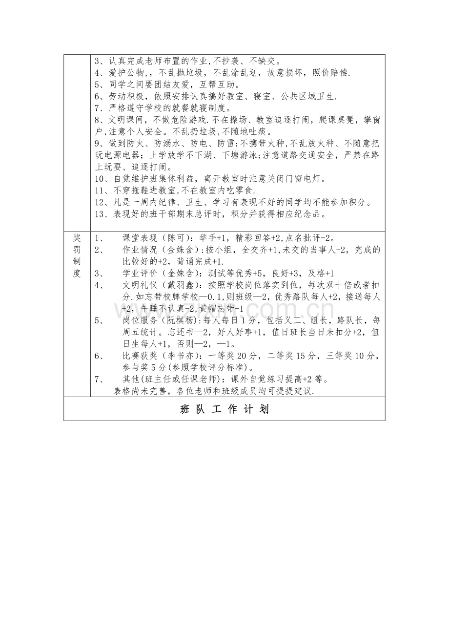 班级工作计划表.doc_第2页