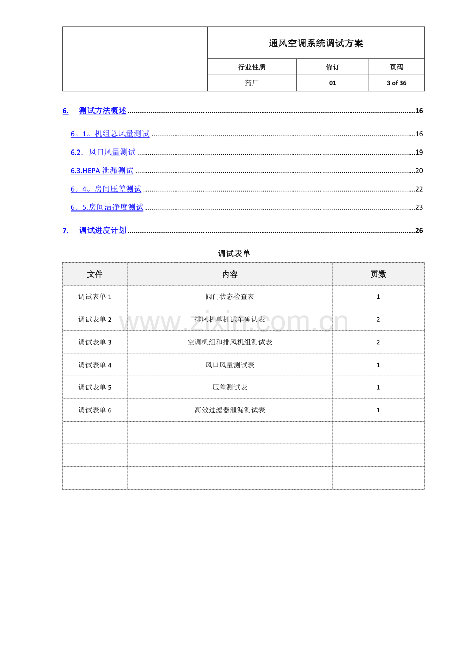 空调系统调试方案-长沙九芝堂股份有限公司现代中药科技产业园建设项目01版.doc_第3页