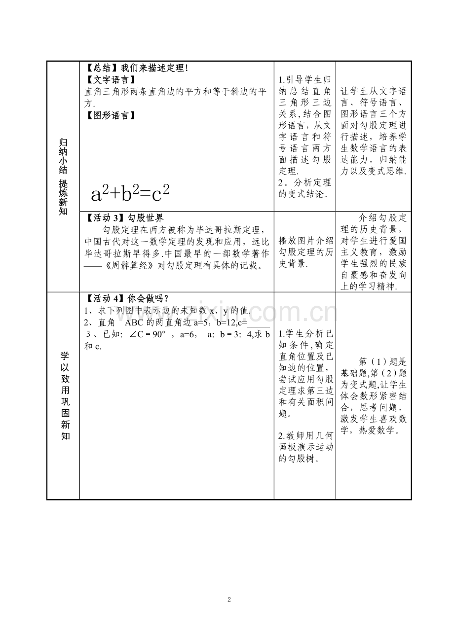 人教版八年级数学下册十七章第一节勾股定理第一课时说课稿.doc_第3页