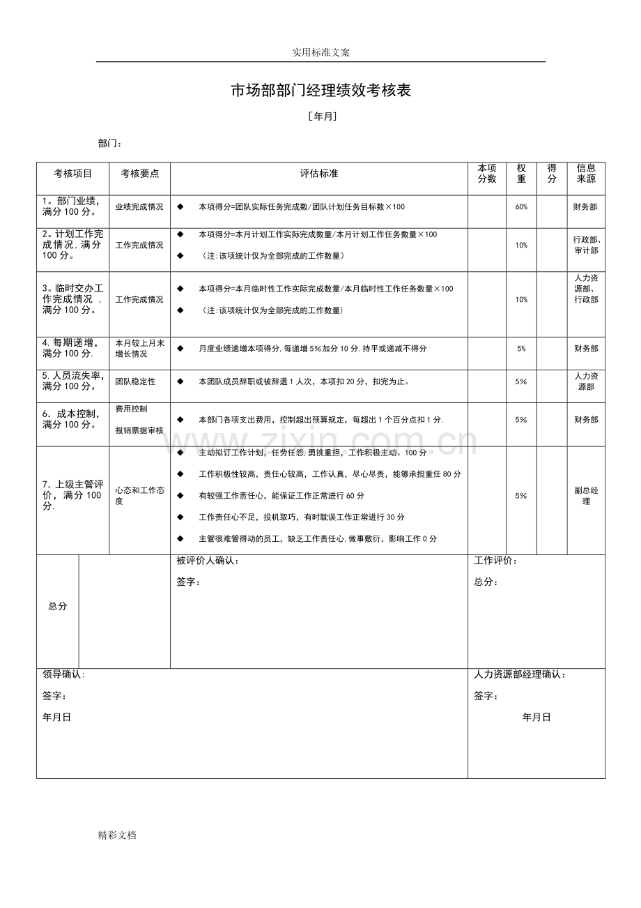 市场部门绩效考核表.doc_第1页