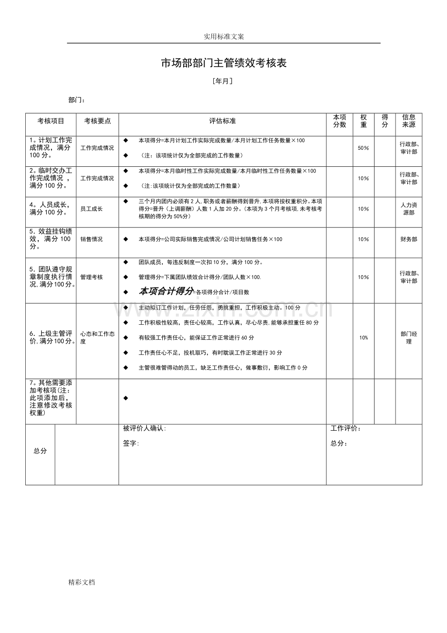 市场部门绩效考核表.doc_第2页