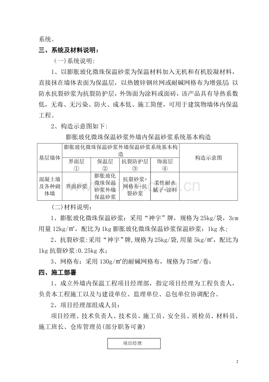 玻化微珠保温砂浆外墙内保温施工方案.doc_第3页