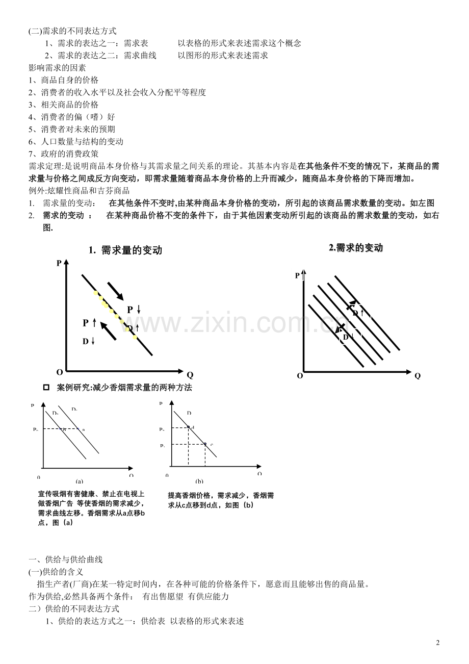 西方经济学考研重点整理(微观部分为主).doc_第2页