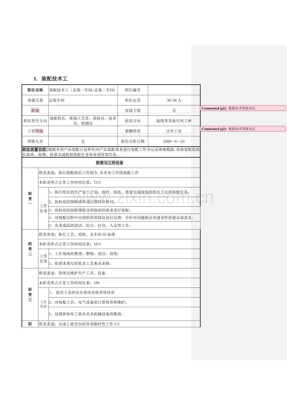 装配技术工岗位说明书.doc_第1页