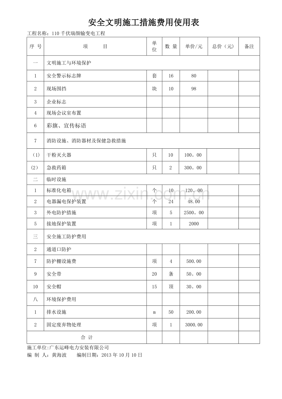 安全生产文明施工措施费投入及使用计划.doc_第1页