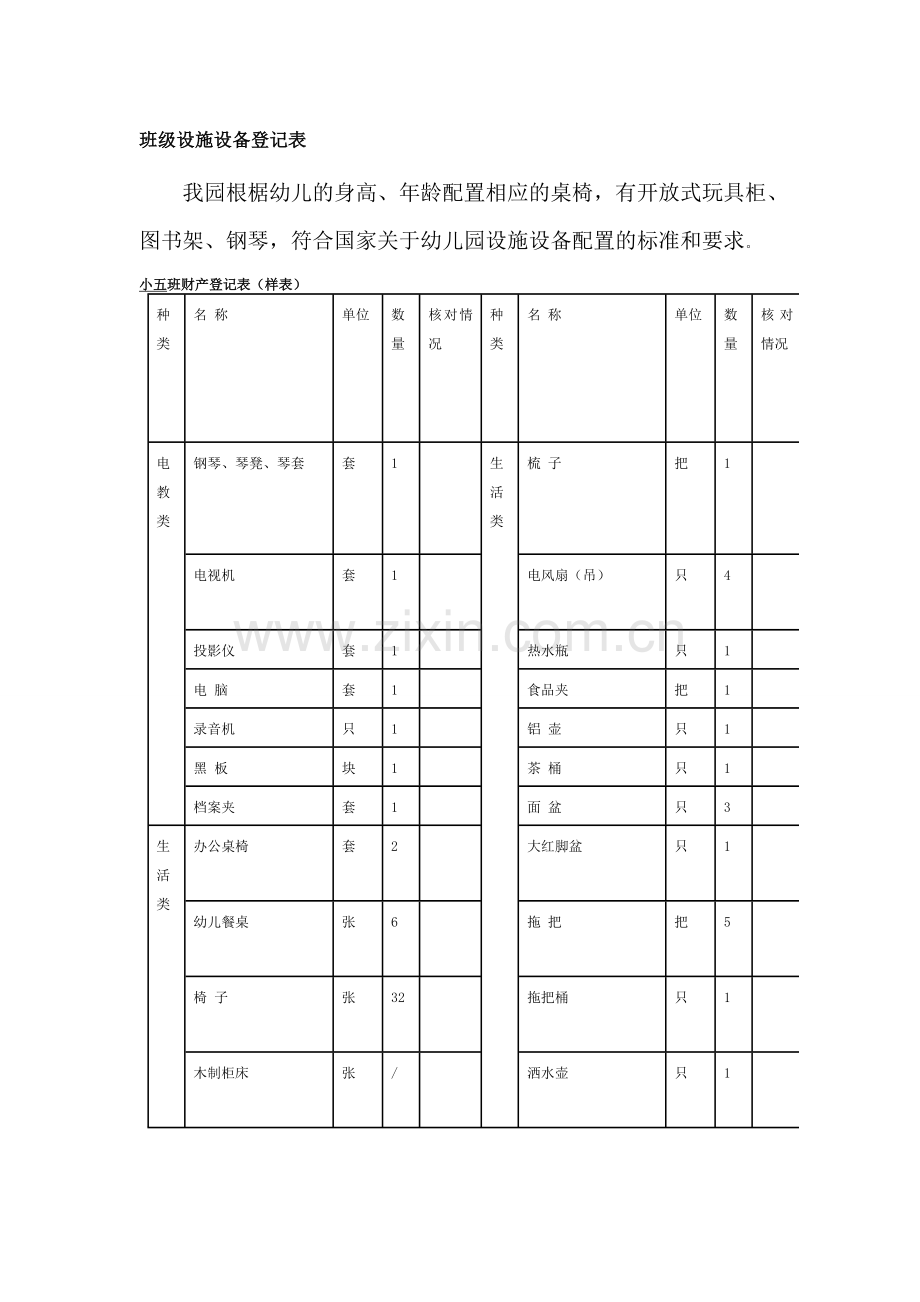 设施设备登记表.doc_第1页