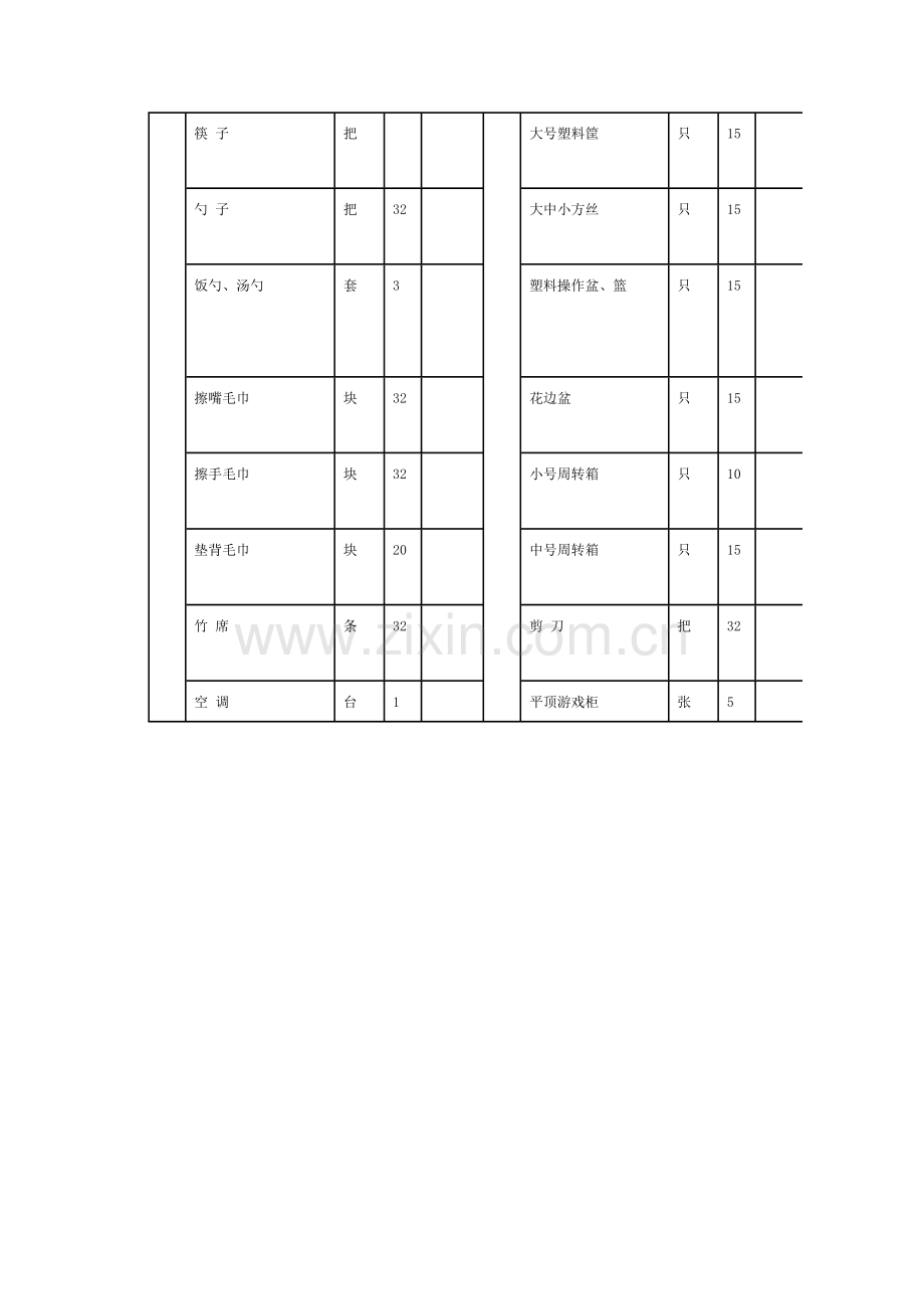 设施设备登记表.doc_第3页