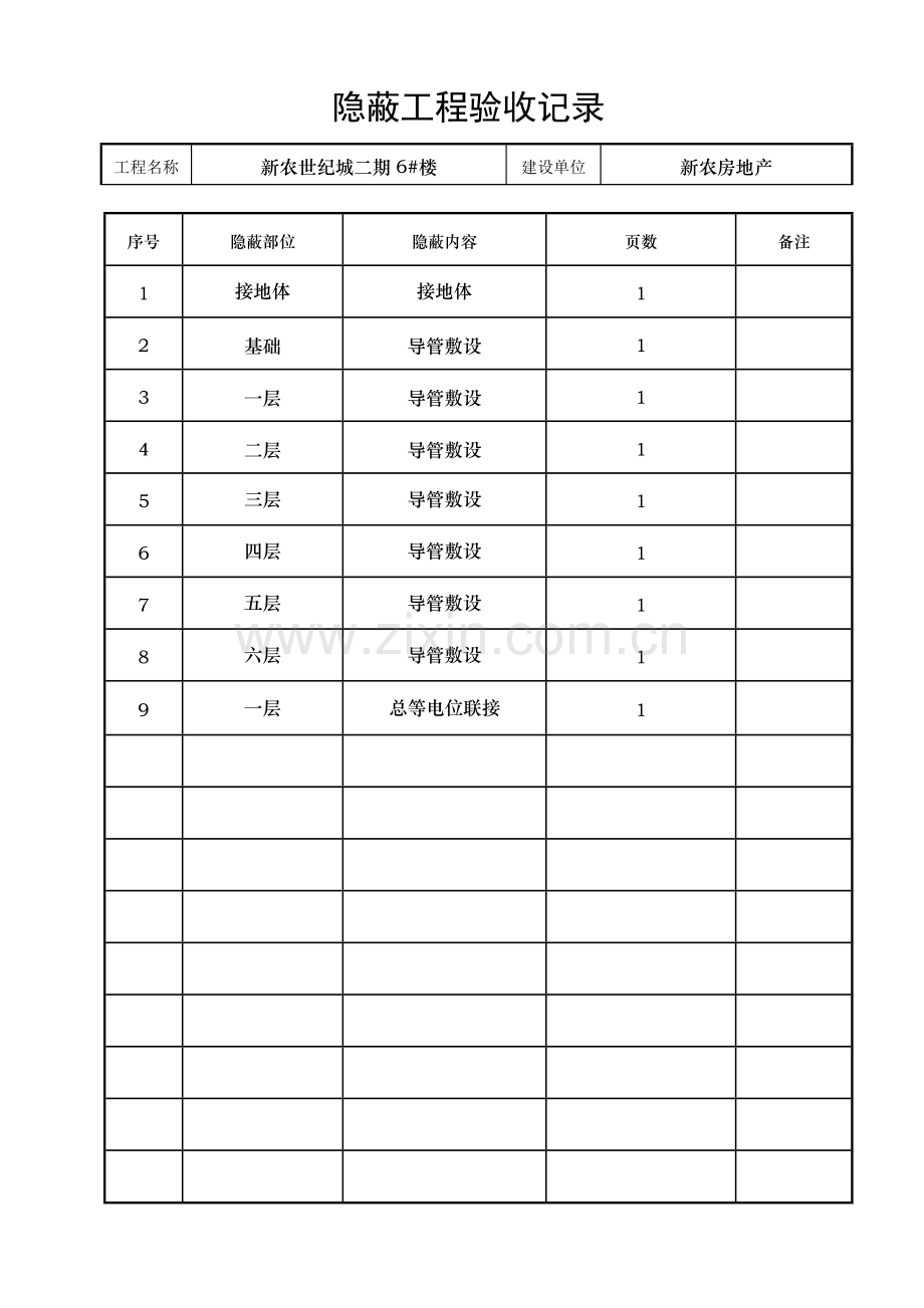 电气导管敷设隐蔽工程验收记录5-10.doc_第2页