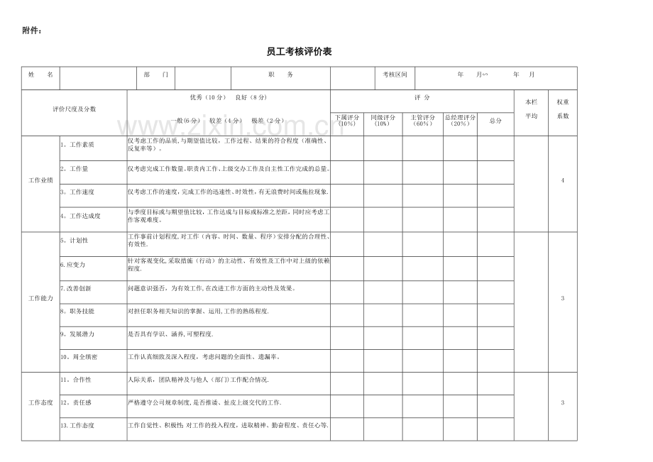 季度考核方案.docx_第3页