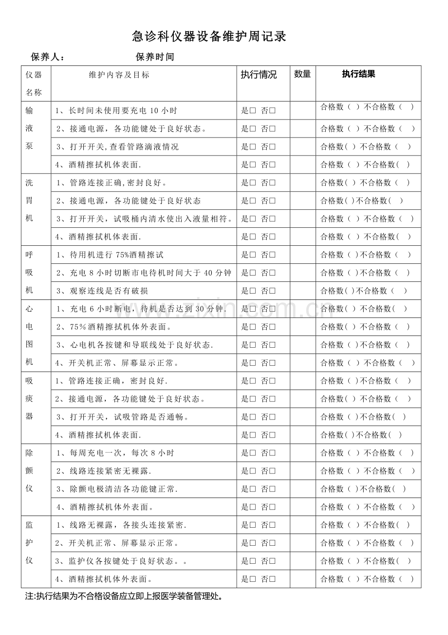 急诊科仪器设备维护周保养记录表.doc_第1页