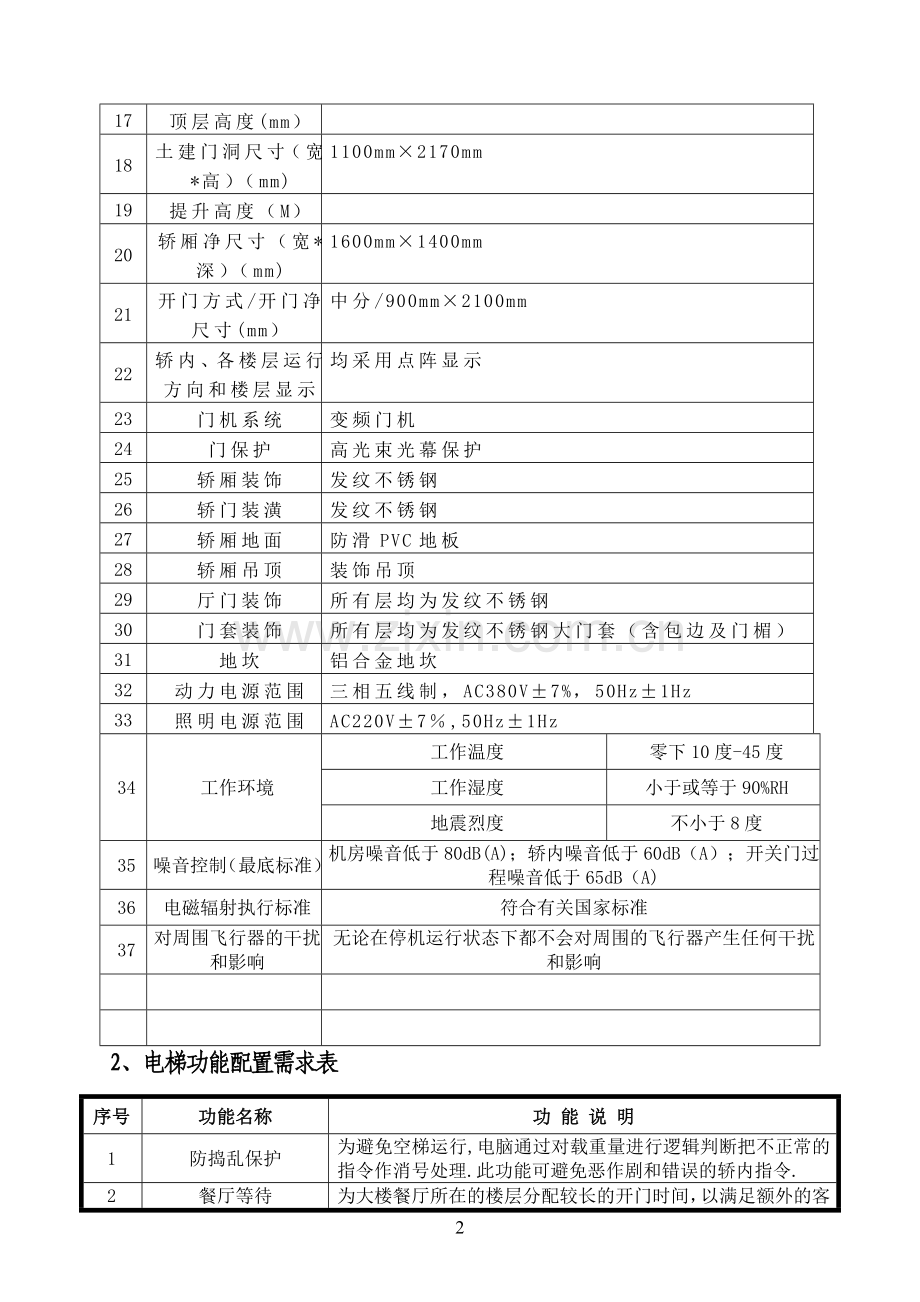 电梯更换方案(甲方).doc_第3页