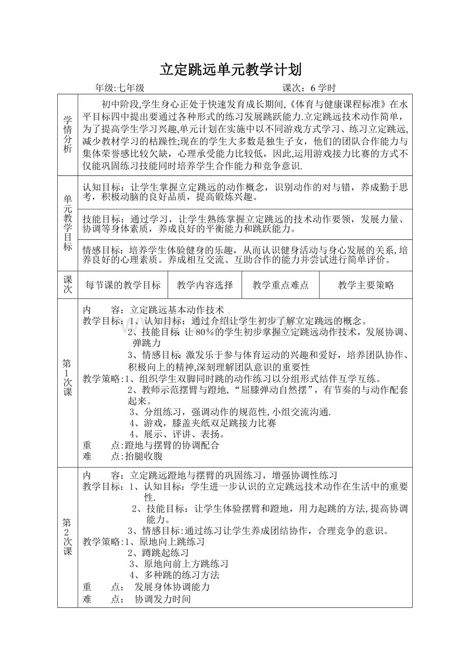 立定跳远公开课单元计划及课时计划.doc_第2页