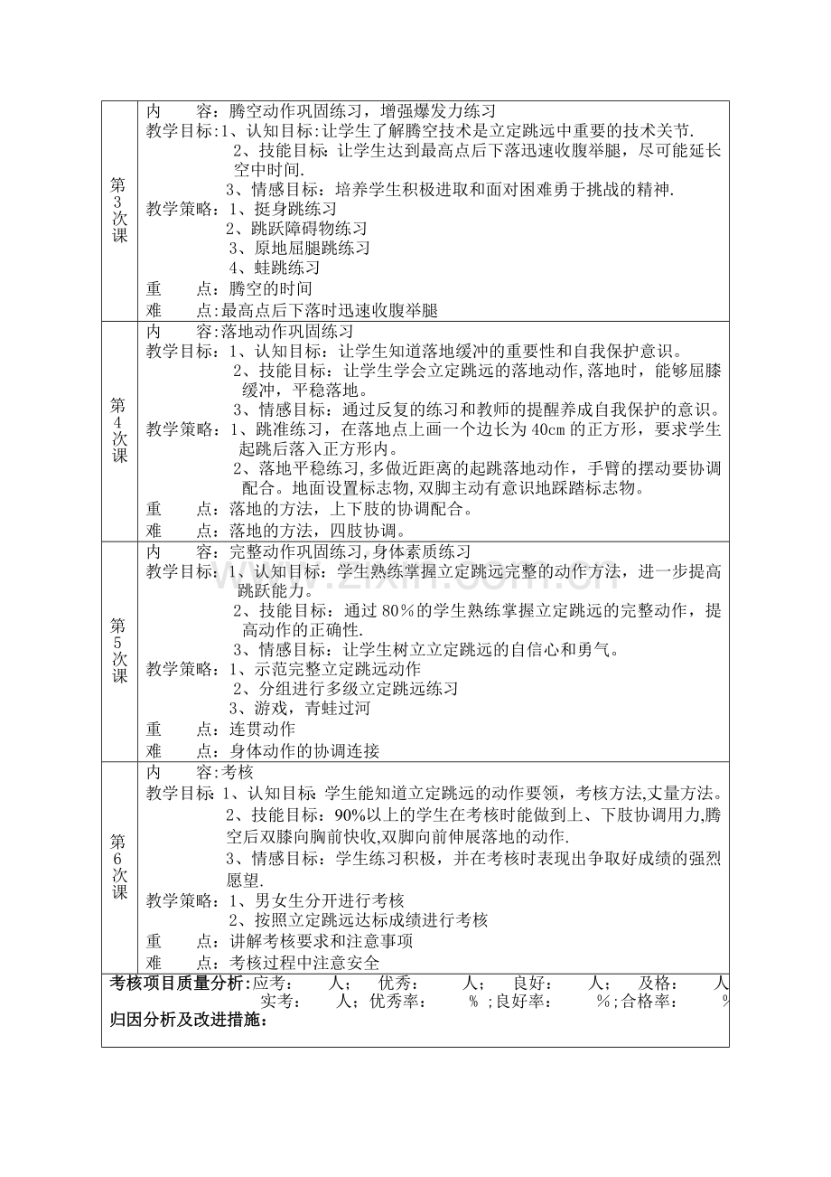 立定跳远公开课单元计划及课时计划.doc_第3页