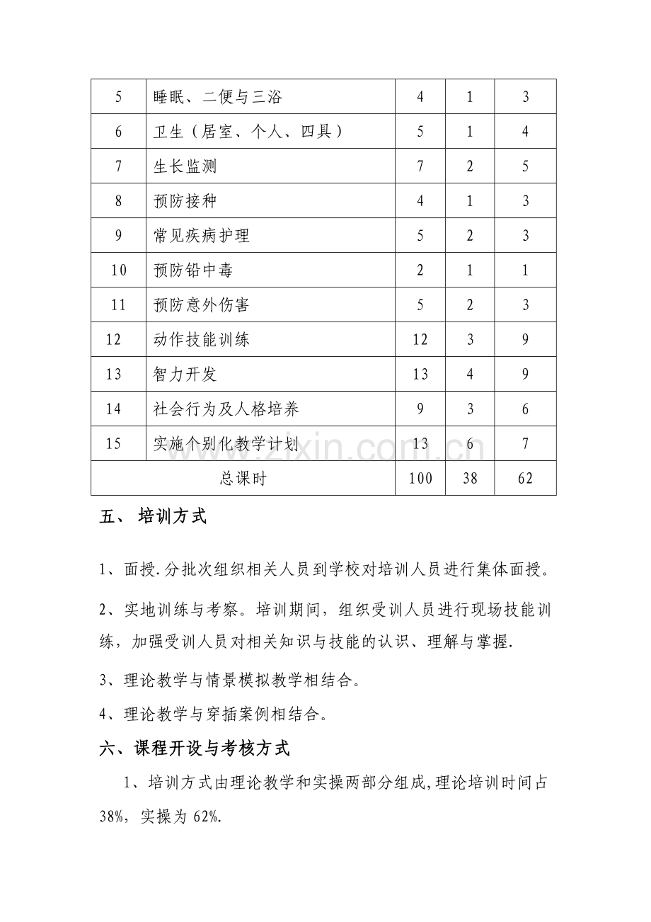 育婴师培训计划.doc_第2页