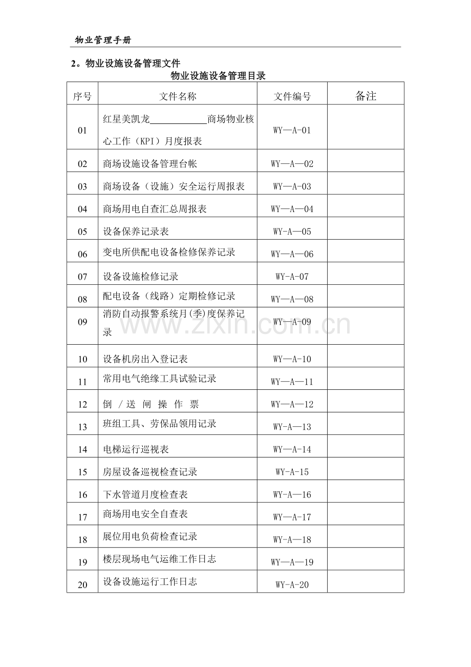 物业管理手册-表格.doc_第1页