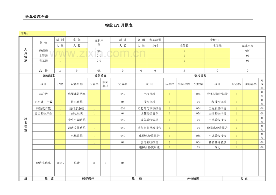 物业管理手册-表格.doc_第3页