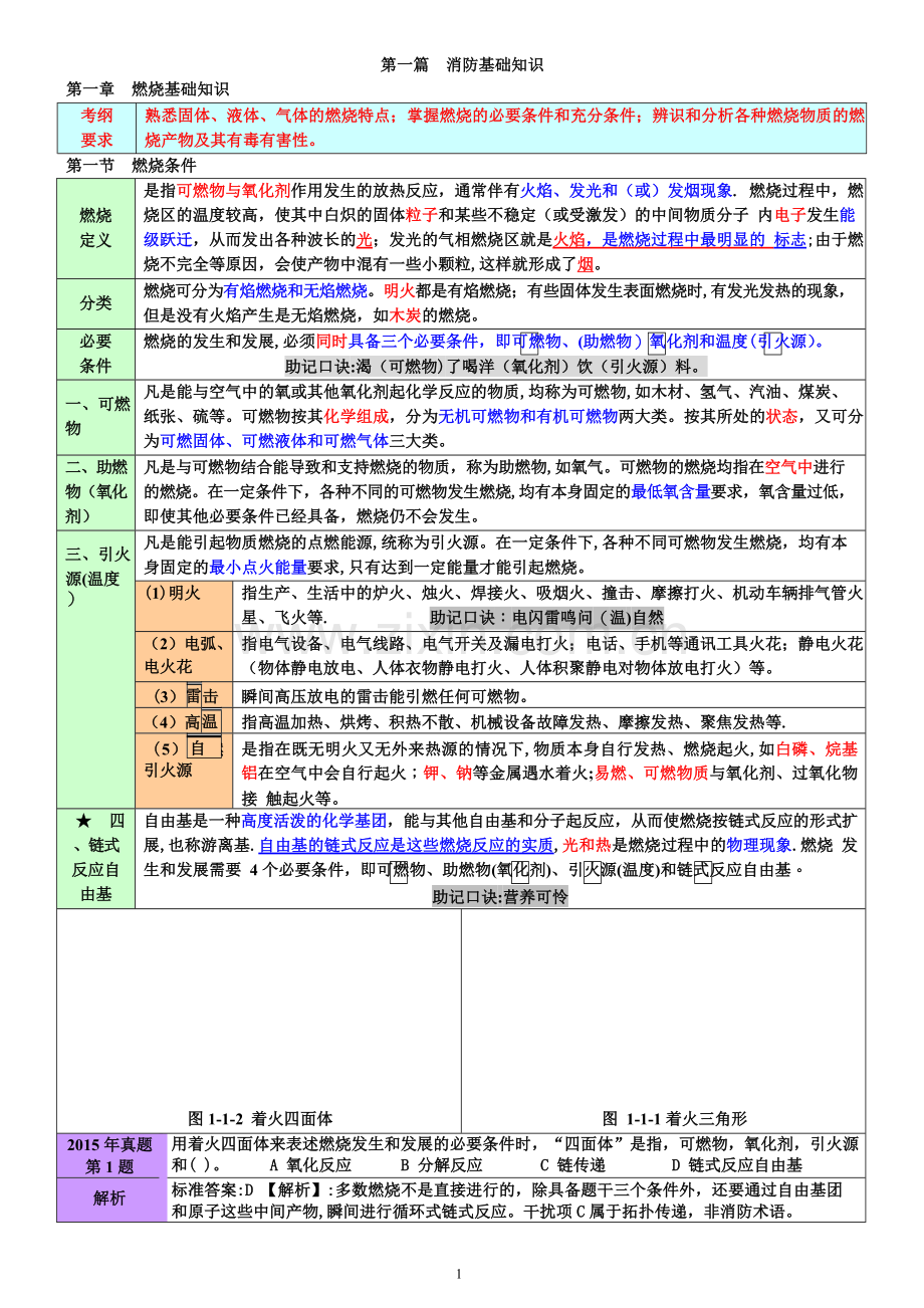 消防安全技术实务重点+考点+口诀.docx_第3页