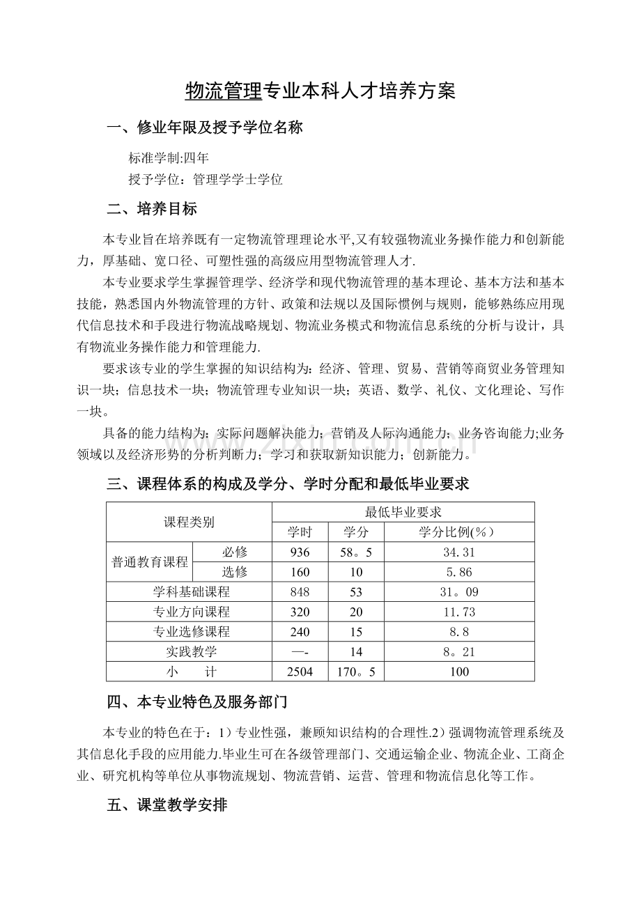 物流管理专业本科人才培养方案.doc_第1页