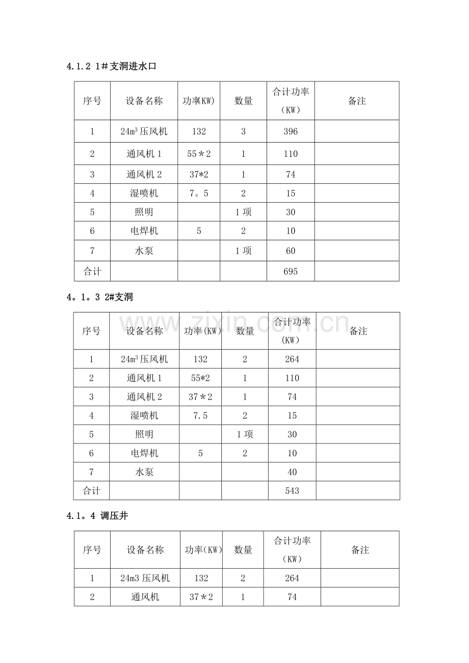 引水隧洞开挖施工方案.doc_第3页