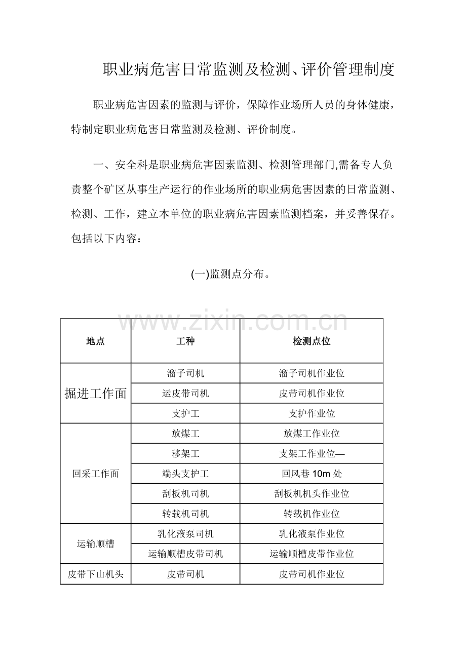 职业病危害日常监测及检测、评价管理制度.doc_第1页