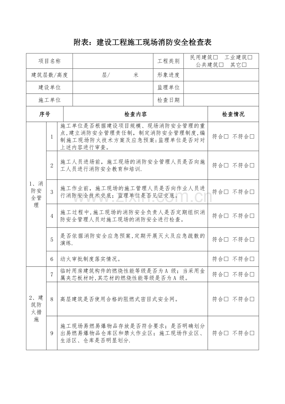 建设工程施工现场消防安全检查表.doc_第1页