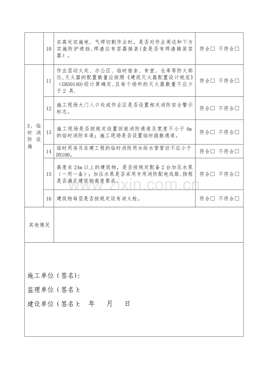 建设工程施工现场消防安全检查表.doc_第2页