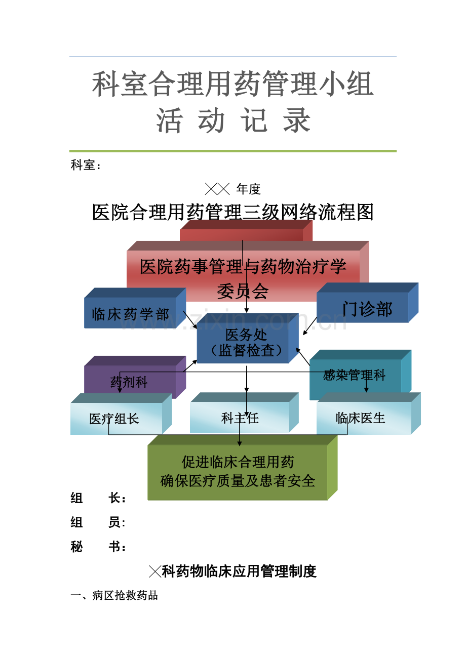 科室合理用药管理小组活动记录.doc_第1页